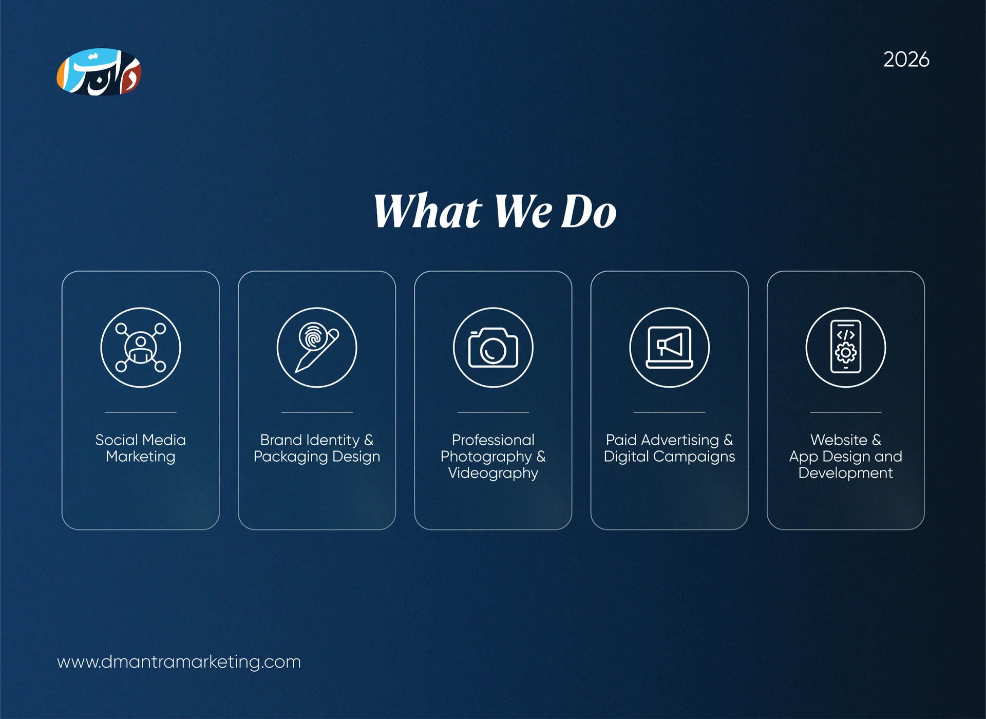 What we do: social media marketing, brand identity, photography, paid advertising, website and app development