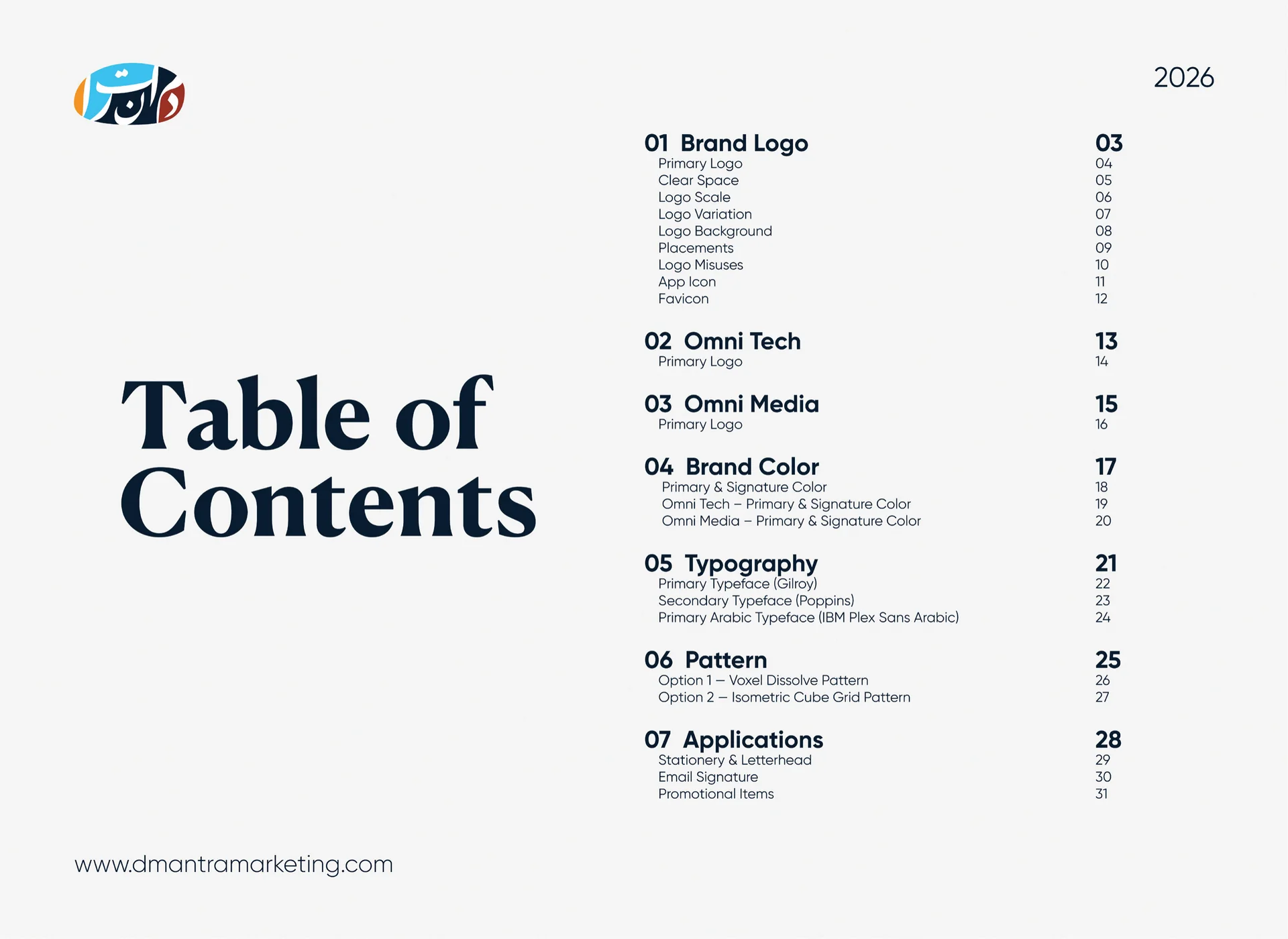 Table of contents