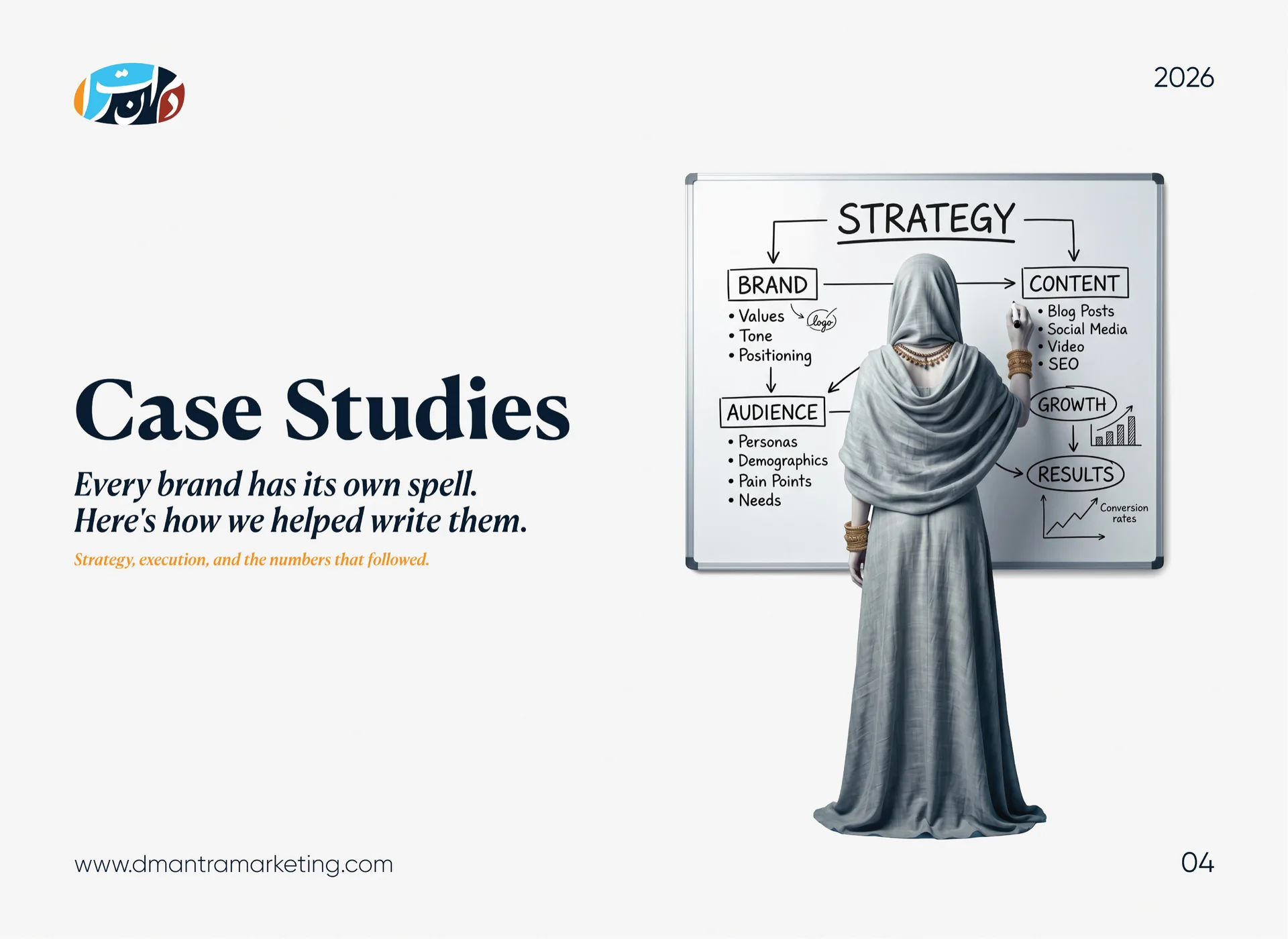 Case studies: every brand has its own spell