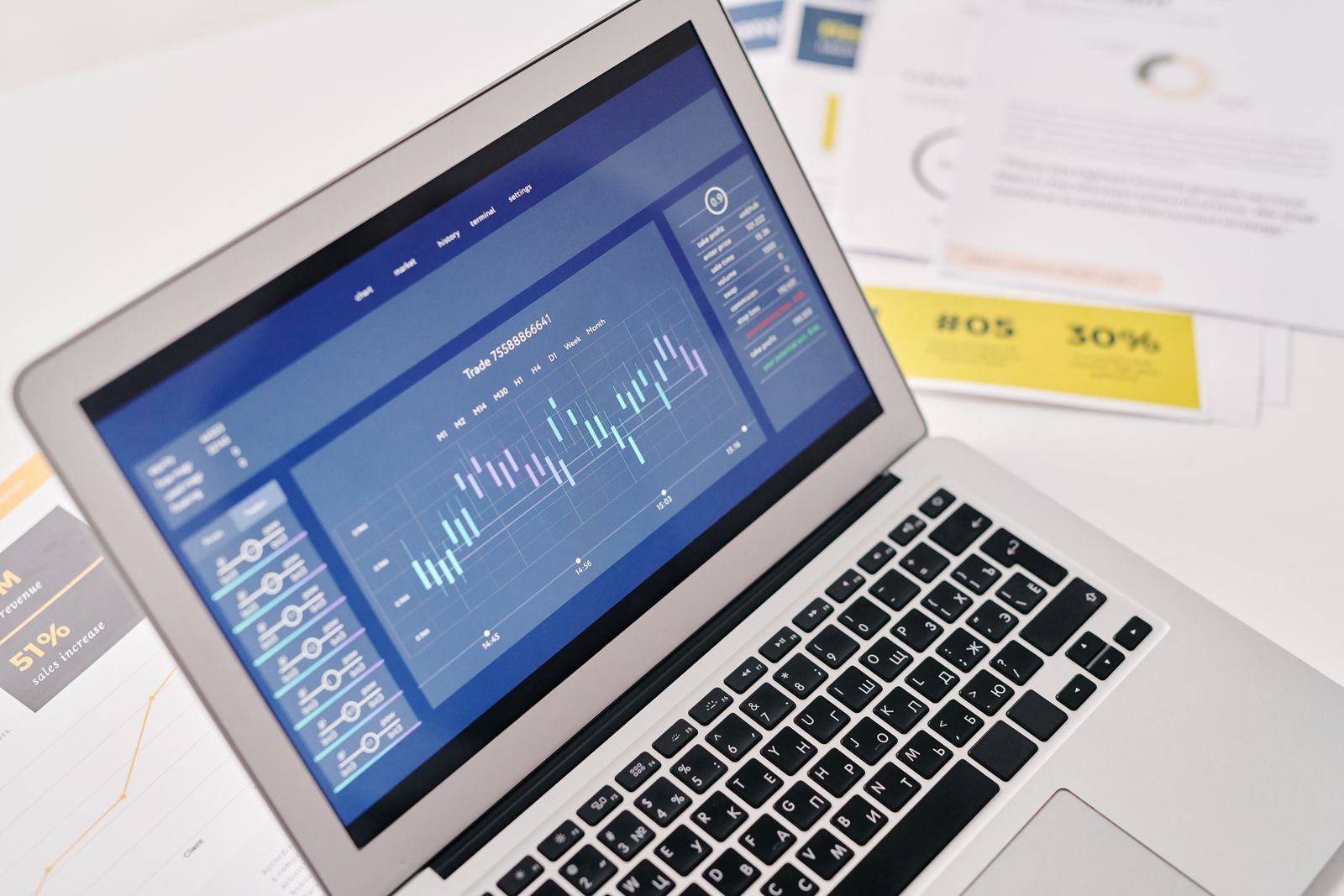 حاسوب محمول بجانب مستندات يعرض رسومًا بيانية لقياس أداء الحملات بعد إطلاق GPT-6