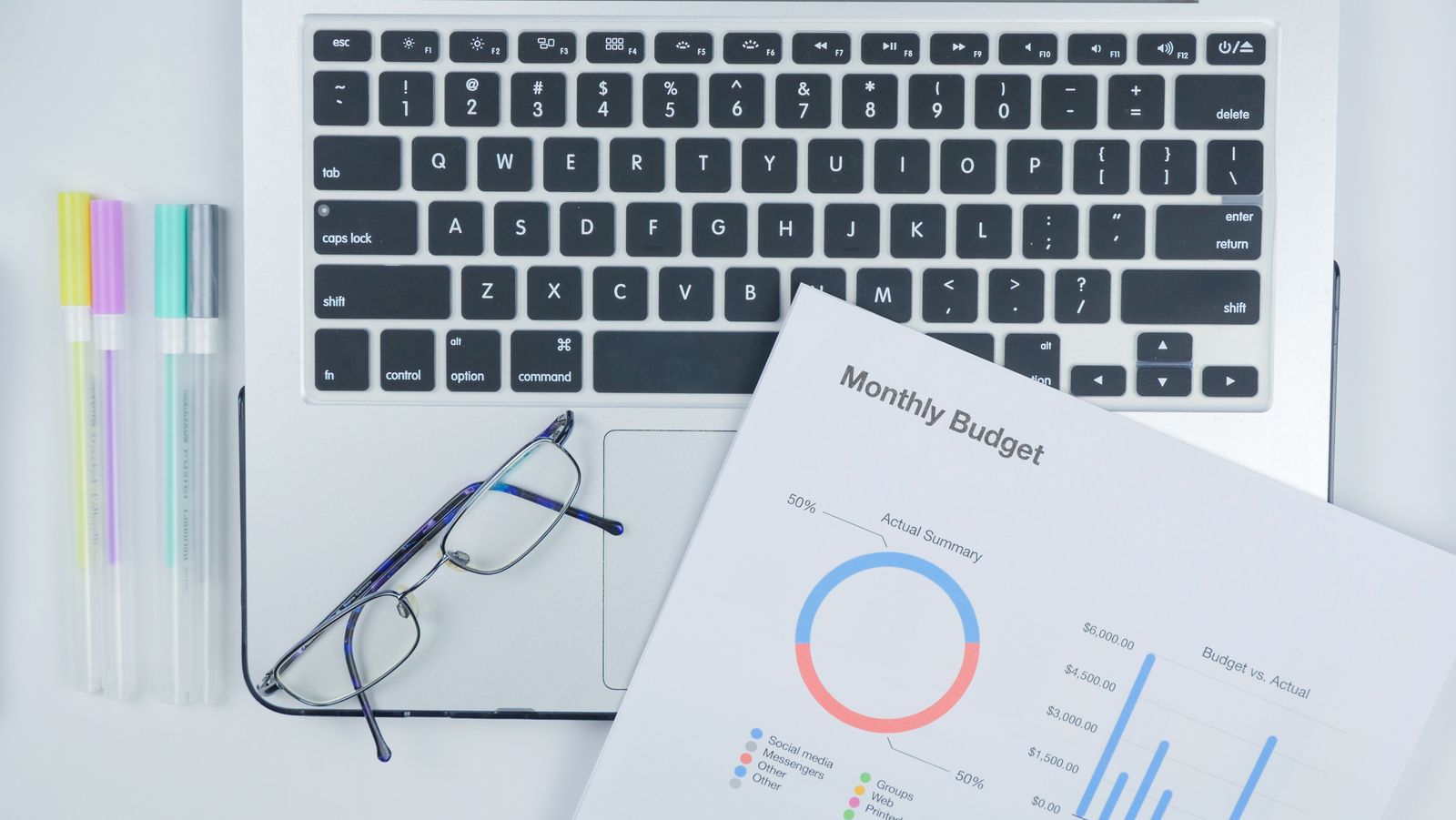 Monthly budget summary on a desk to compare SEO pricing in Syria